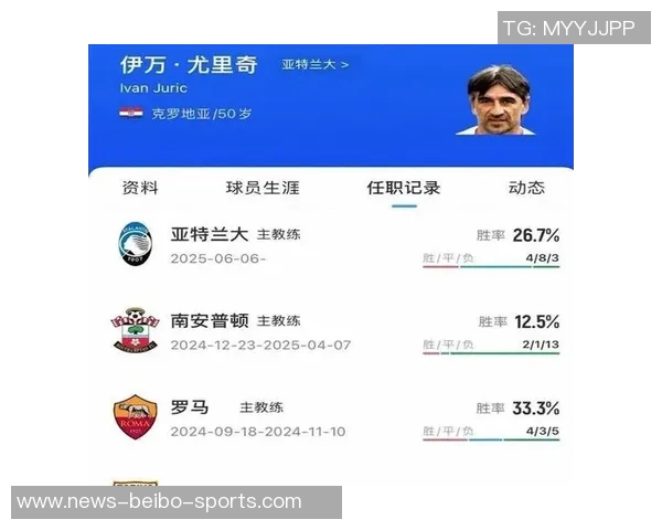 尤里奇称赞亚特兰大表现出色战平米兰未给对手太多机会